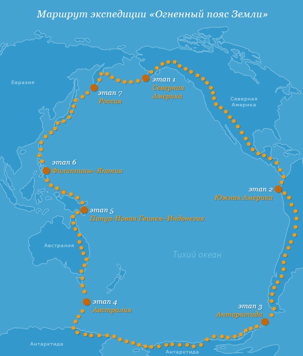 Expedition “The Ring of Fire” Russian Geographical Society