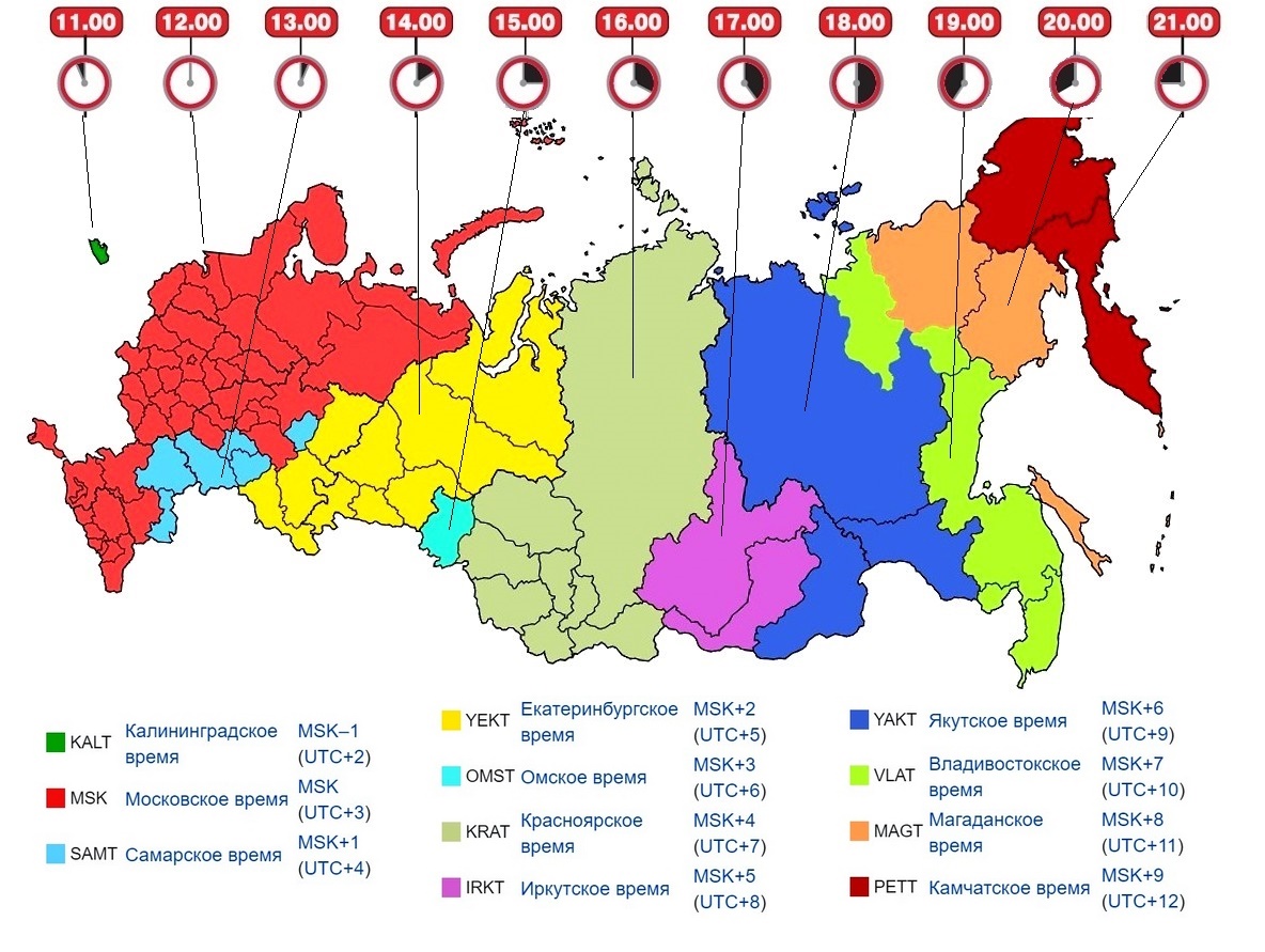 Пушкинская карта до скольки лет в 2023 году