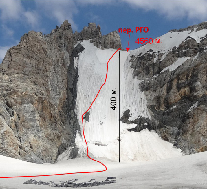 Фото предоставлено участниками экспедиции