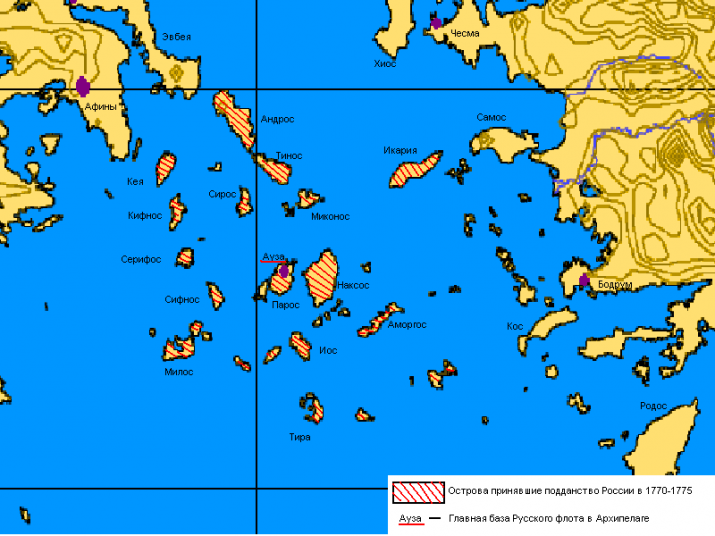 Острова Архипелага, принявшие подданство России в 1770—1774 годах. Источник: wikipedia.org