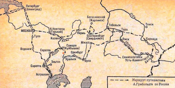 Карта путешествия А. Гумбольдта по России (1829). Источник: И.М. Забелин (1988)
