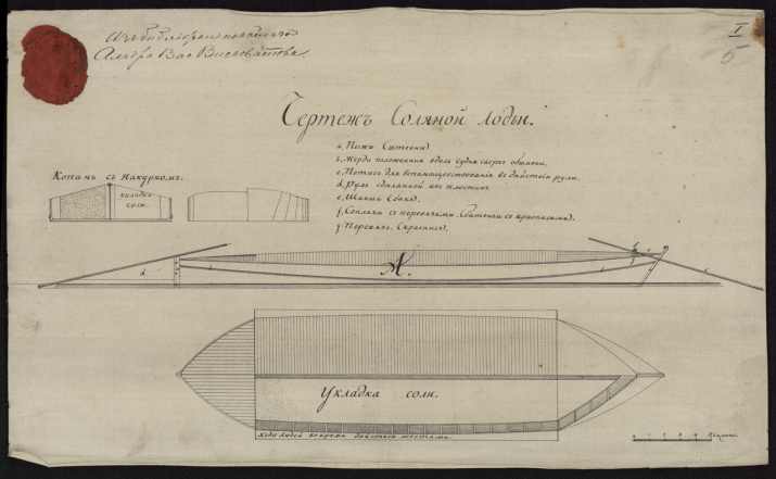 Судно барочного типа. РГАВМФ, ф.315, оп. 1, д.536 Судно барочного типа. РГАВМФ, ф.315, оп. 1, д.536
