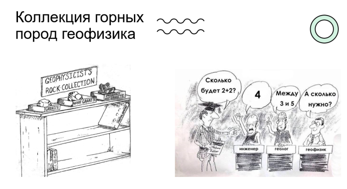 Из коллекции мемов Ольги Зелтивянской. Источник: архив О. Зеливянской