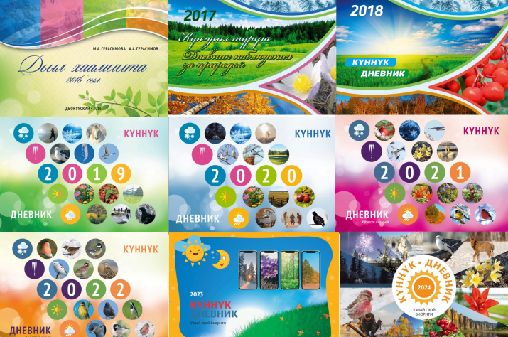 Дневники за 2016-2024 гг.