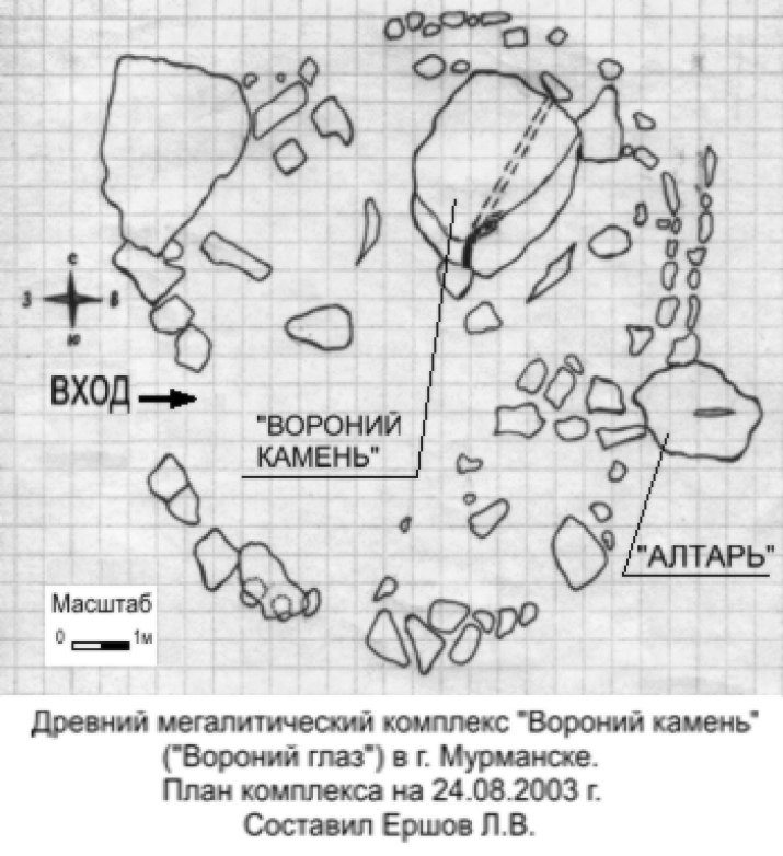 Схема расположения камней в районе «Вороньего камня». Источник: http://murmago.prohosts.org/nfvoron.htm?i=1