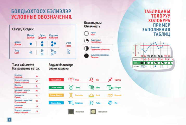 Фото: Александр Герасимов Фото: Александр Герасимов