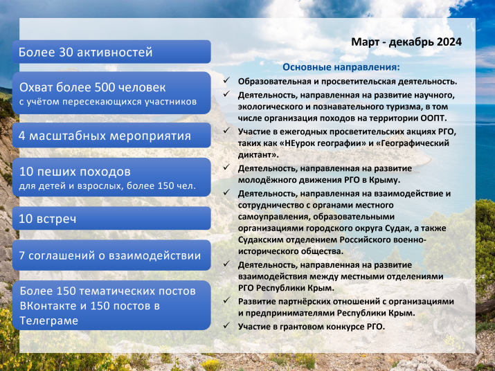 Итоги года