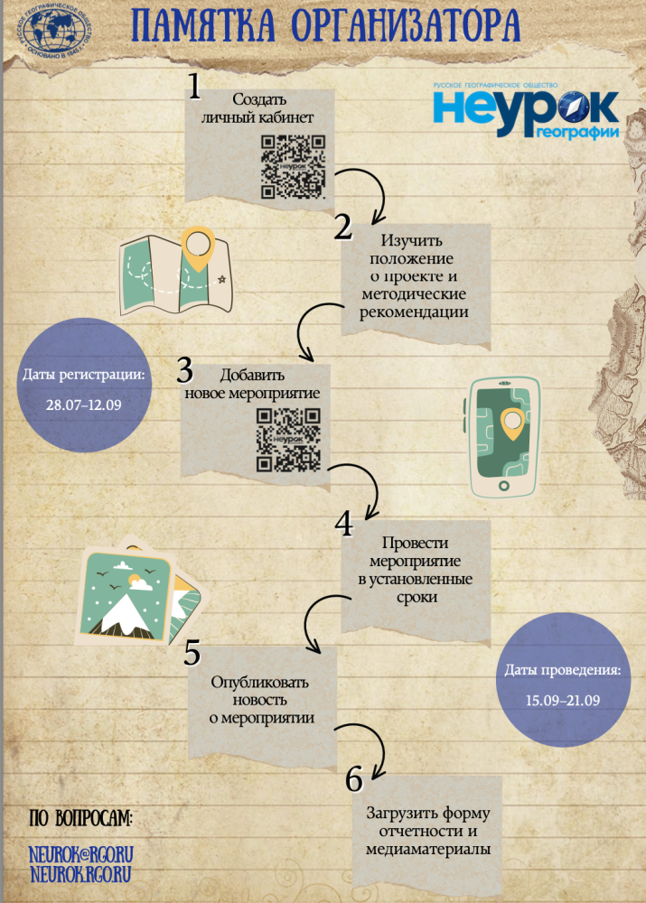 Памятка организатора "НЕурока географии"