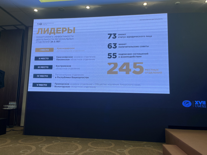 Мониторинг эффективности деятельности местных отделений РГО. Фото: Алексей Буяков Мониторинг эффективности деятельности местных отделений РГО. Фото: Алексей Буяков