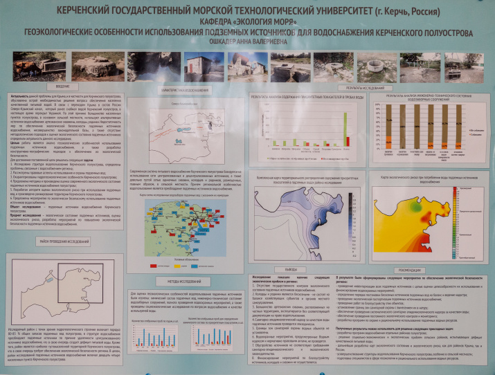 Проект Анны Ошкадер под названием «Геоэкологические особенности использования подземных источников для водоснабжения Керченского полуострова»