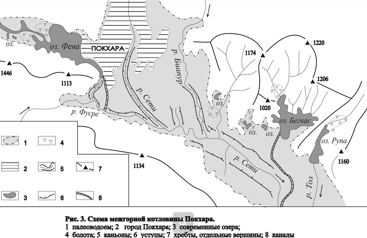 Pokhara Ozernaya Dolina Russkoe Geograficheskoe Obshestvo