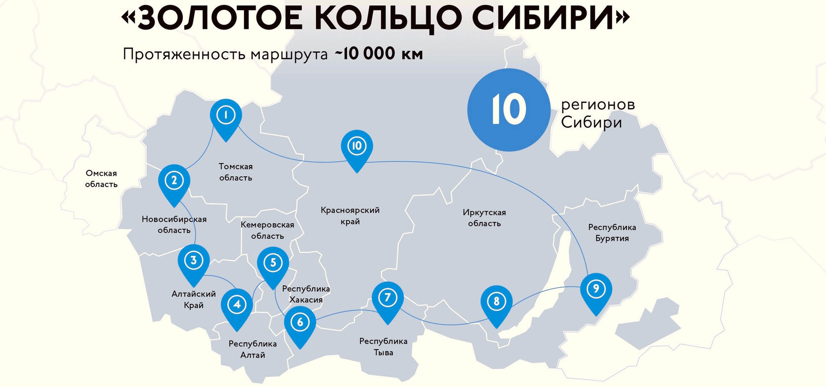 Туристический маршрут по алтайскому краю презентация