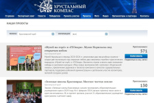 Голосование на сайте национальной премии «Хрустальный компас»