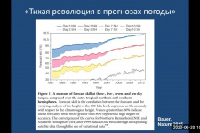 20.06.20. П. Константинов. Последние успехи в прогнозировании погоды и климата для населённых территорий