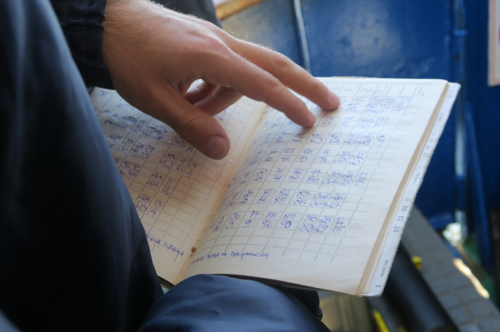 Школа молодых океанологов 2021 г., фото: Оксана Пузина