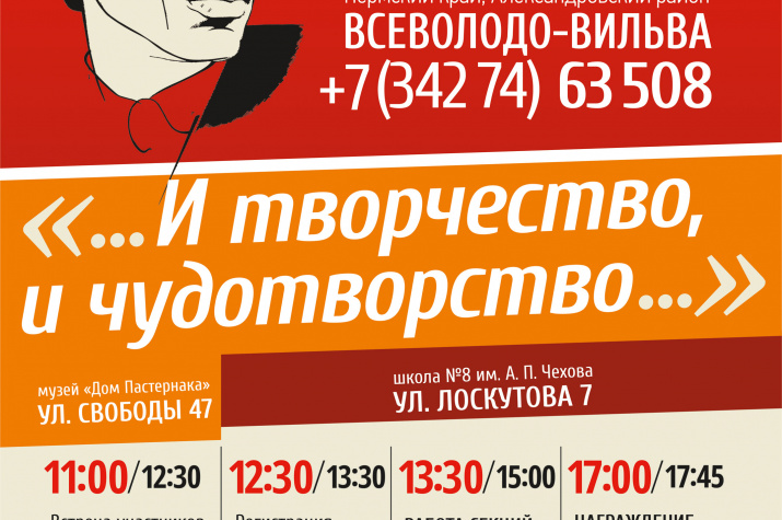 Карта всеволодо вильва