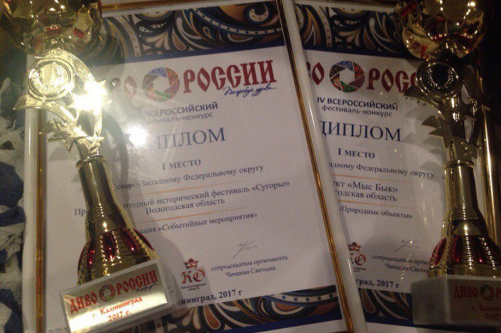 Видеоролик "Мыс Бык" - победитель конкурса