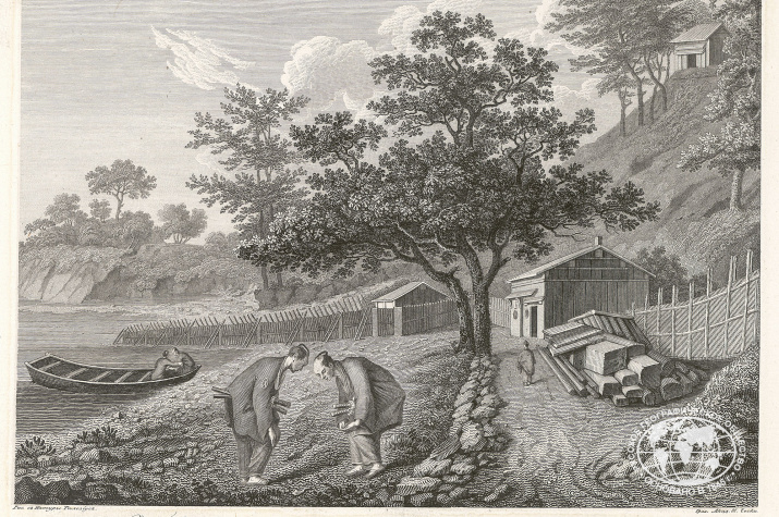 Иллюстрация из книги "Атлас к путешествию вокруг света капитана Крузенштерна". Научная библиотека РГО