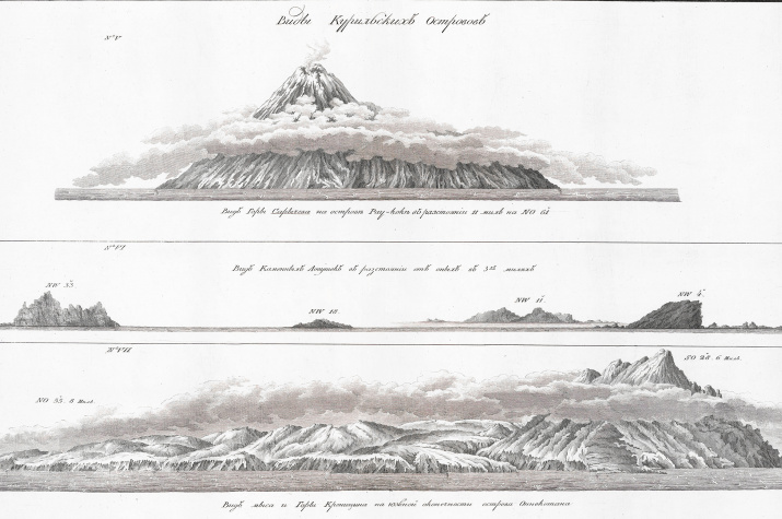 Иллюстрация из "Атласа к путешествию вокруг света капитана И.Ф. Крузенштерна" (1813). Научная библиотека РГО 