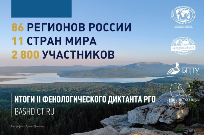 Подведены итоги Второго Фенологического диктанта РГО. Фото: Данил Денисов