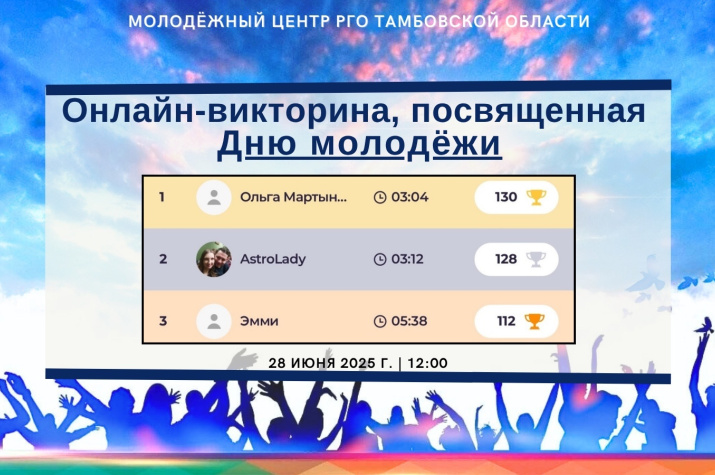 Поздравляем с Днём молодежи; фото: Пресс-служба Тамбовского областного отделения РГО