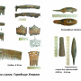 Костяные гребни, найденные в Унороже. Бисер, найденный в Унороже. Фото предоставлено Костромским областным отделением РГО
