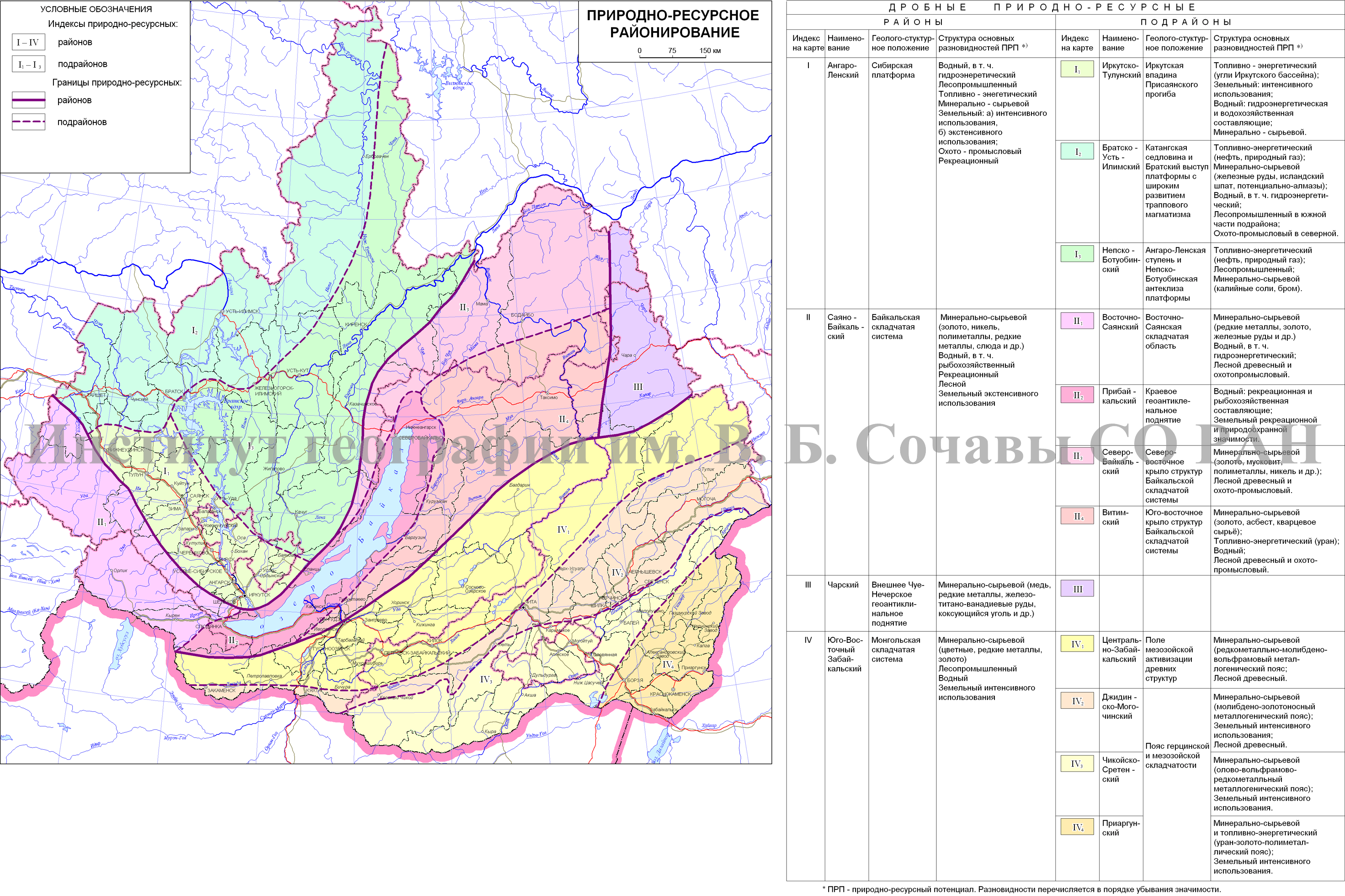 Карта облаков иркутск